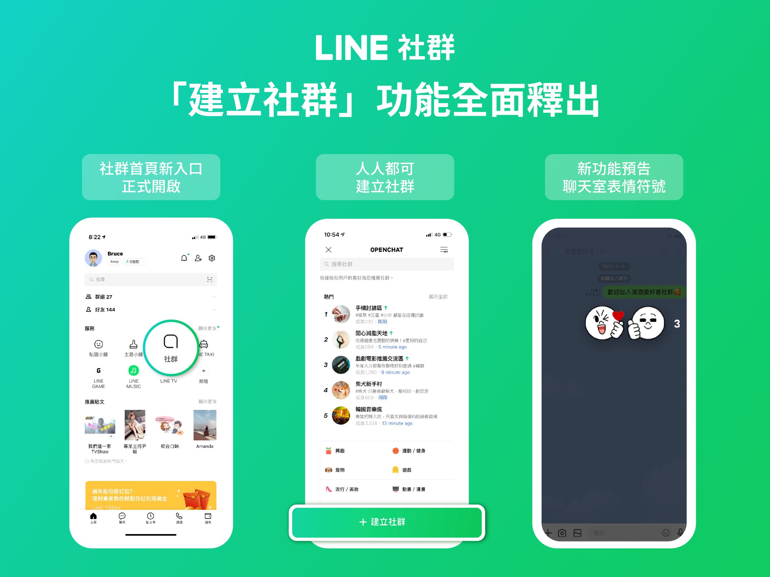 LINE群有什么用？