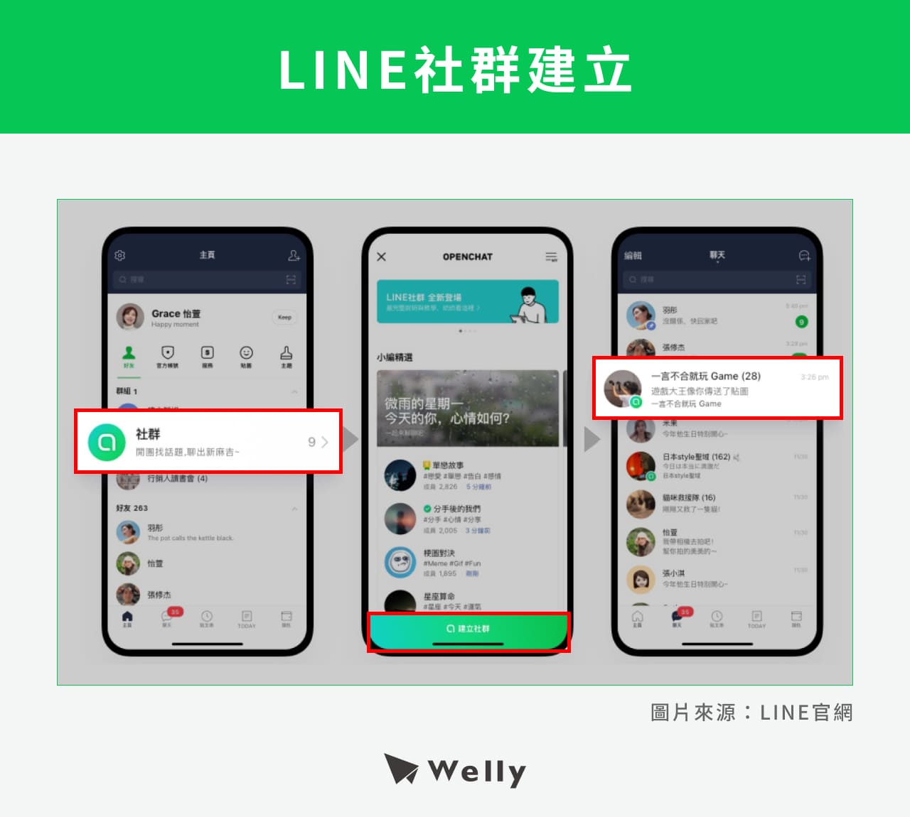 如何创建LINE社群？